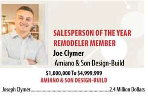 Salesperson of the year
